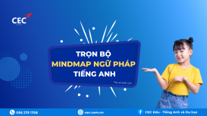 Mindmap Ngữ pháp tiếng Anh – Học dễ nhớ, Ôn dễ hiểu